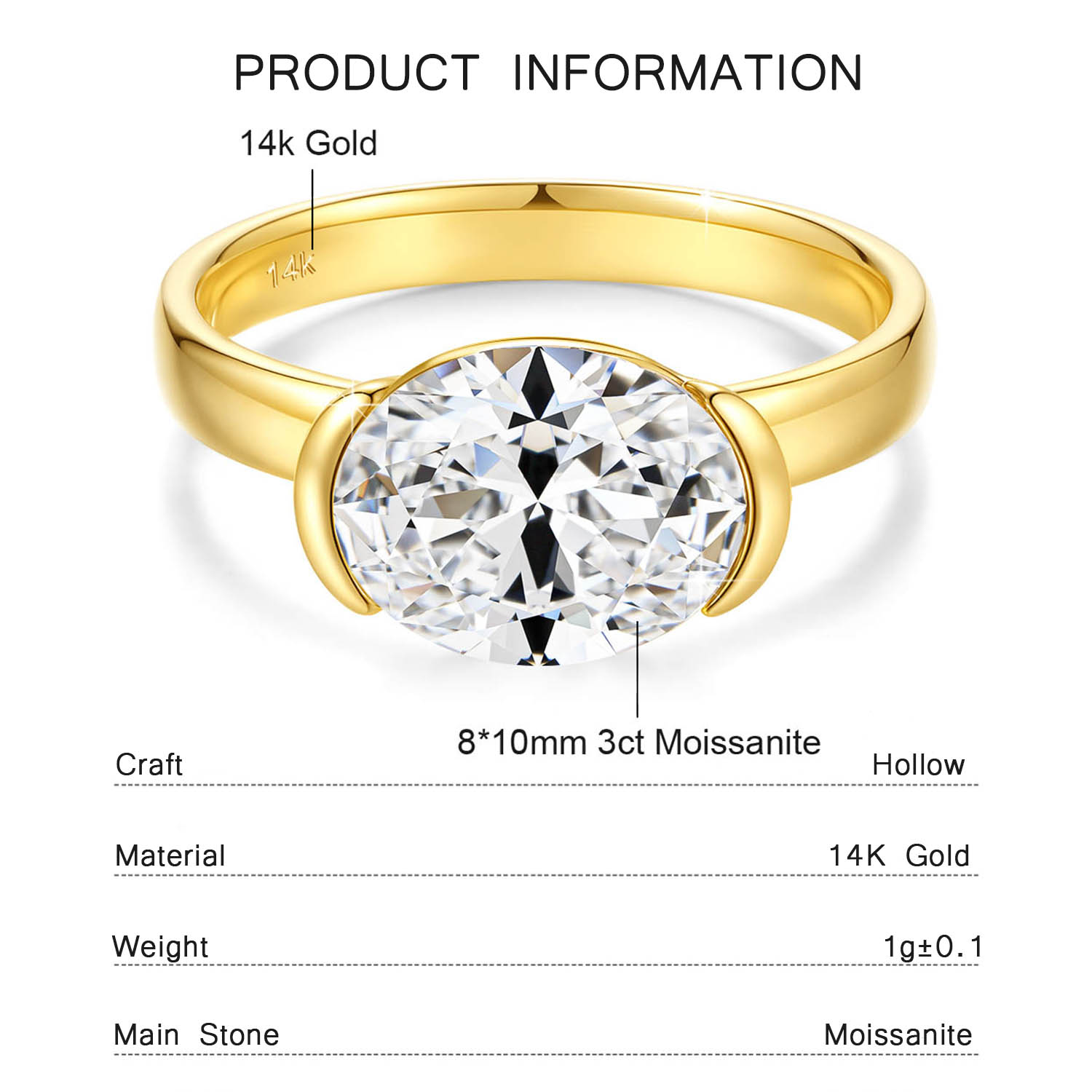 14K ゴールド認定オーバルカットモアッサナイトリング女性用 - Moissanite Engagement Ring 1 Carat のレビューと価格